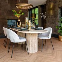 Ovale eettafels